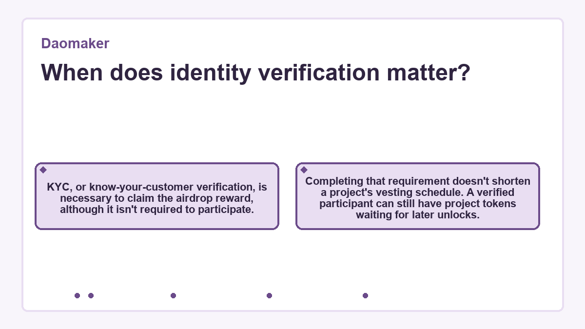 Visual summary: Daomaker: When does identity verification matter?