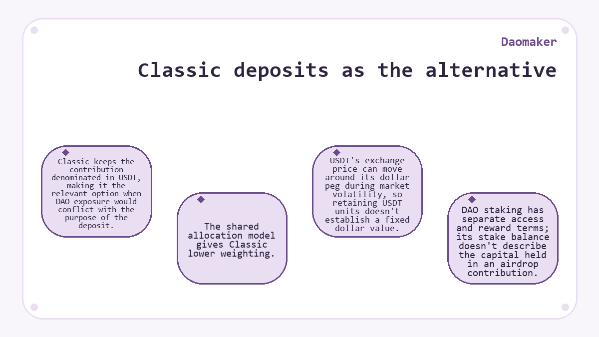 Daomaker - Classic deposits as the alternative - diagram
